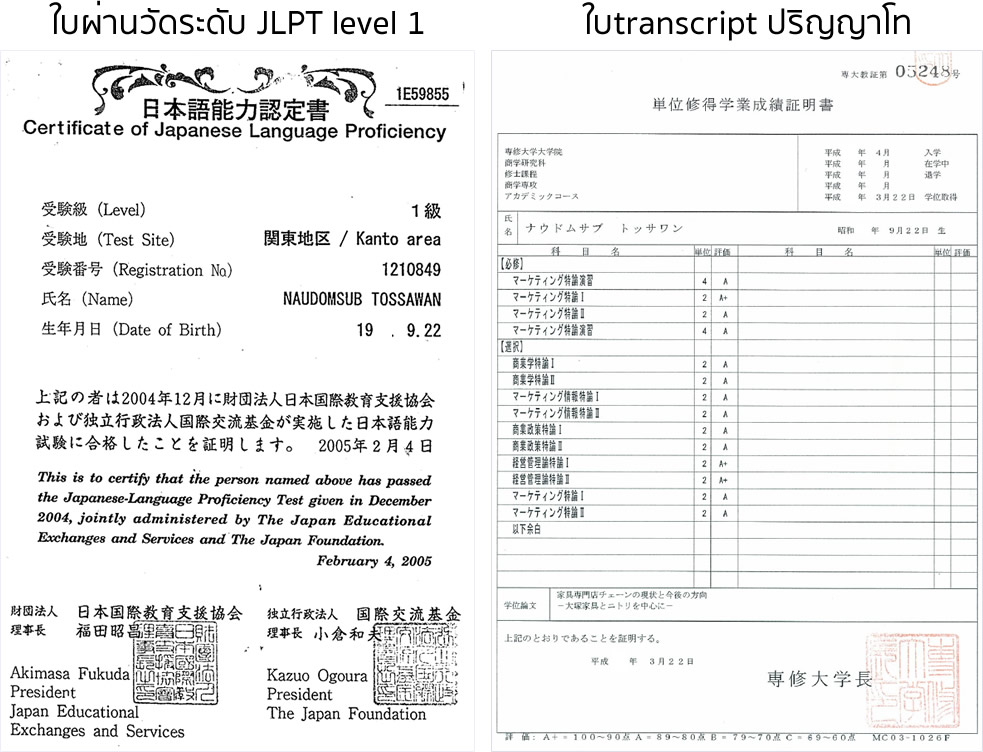 ล่ามญี่ปุ่น , ล่ามภาษาญี่ปุ่น